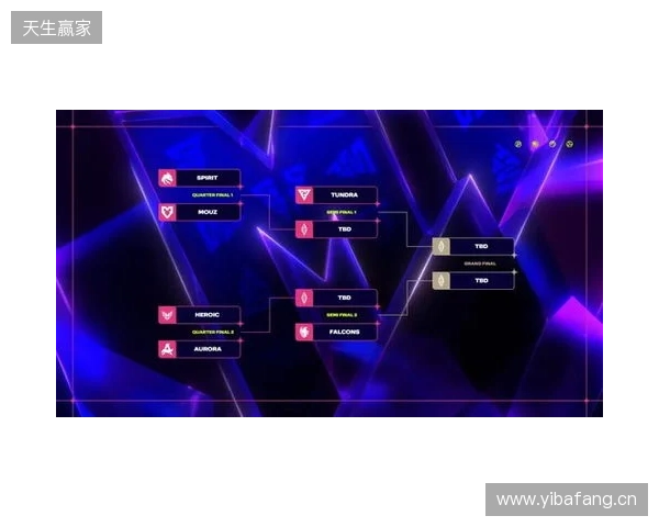 BLAST SLAM S6赛制公布:淘汰赛全程BO5